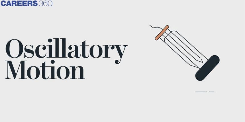 Oscillatory Motion - Definition, Examples, Types, FAQs